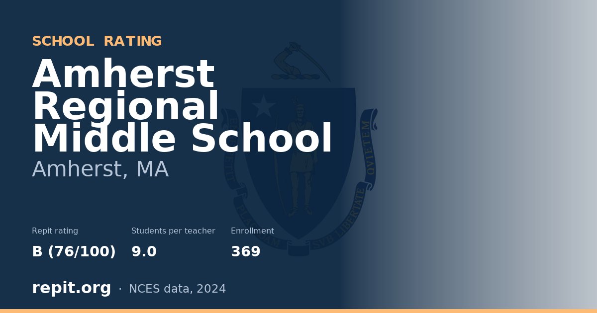 Amherst Regional Middle School, Amherst, MA — Repit school rating B (76/100)