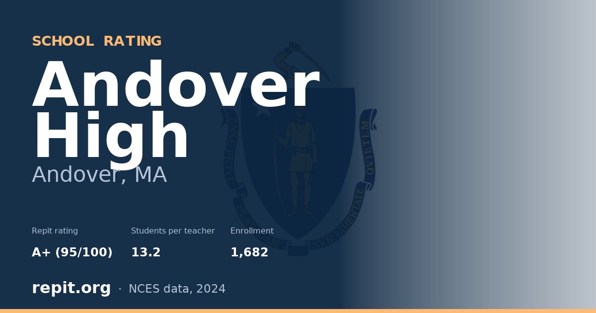 Andover High, Andover, MA — Repit school rating A+ (95/100)
