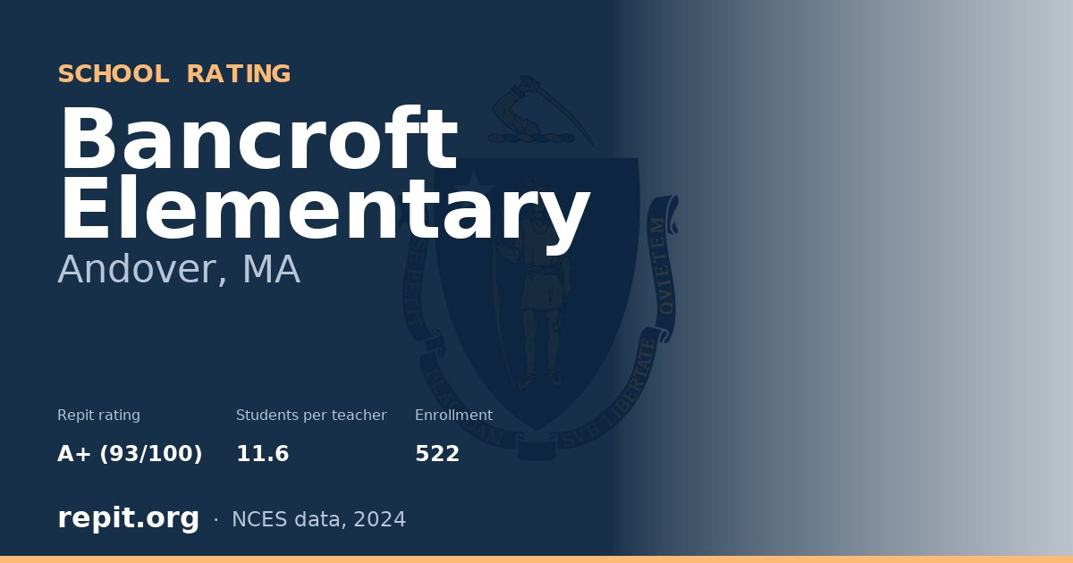 Bancroft Elementary, Andover, MA — Repit school rating A+ (93/100)