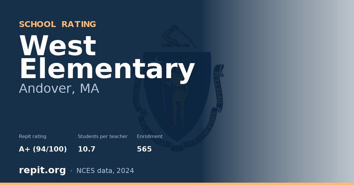 West Elementary, Andover, MA — Repit school rating A+ (94/100)