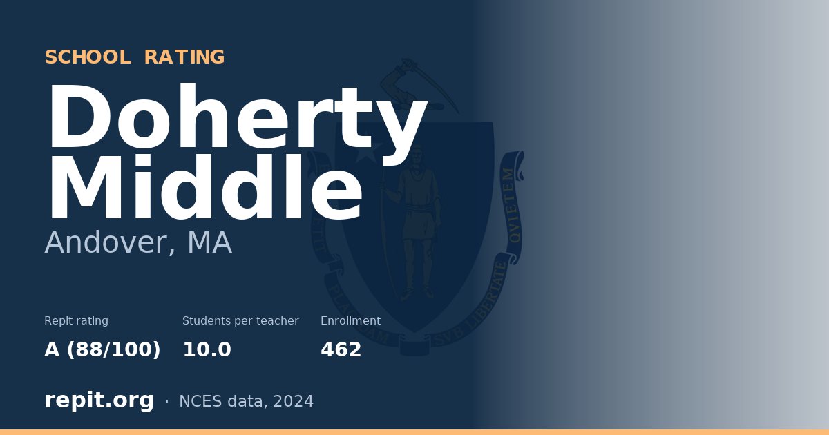 Doherty Middle, Andover, MA — Repit school rating A (88/100)