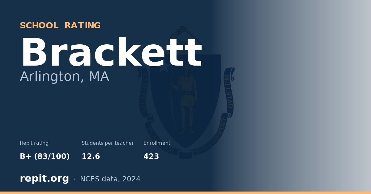 Brackett, Arlington, MA — Repit school rating B+ (83/100)