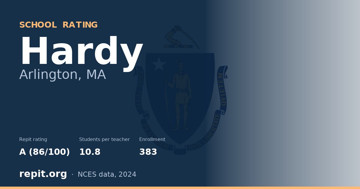 Hardy, Arlington, MA — Repit school rating A (86/100)