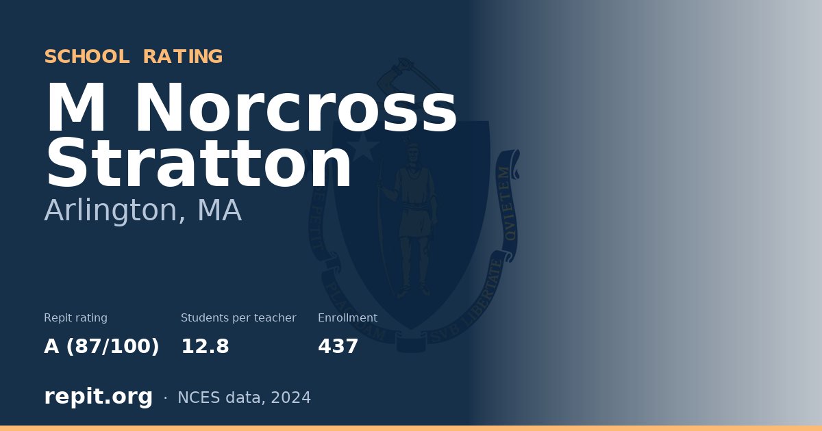 M Norcross Stratton, Arlington, MA — Repit school rating A (87/100)