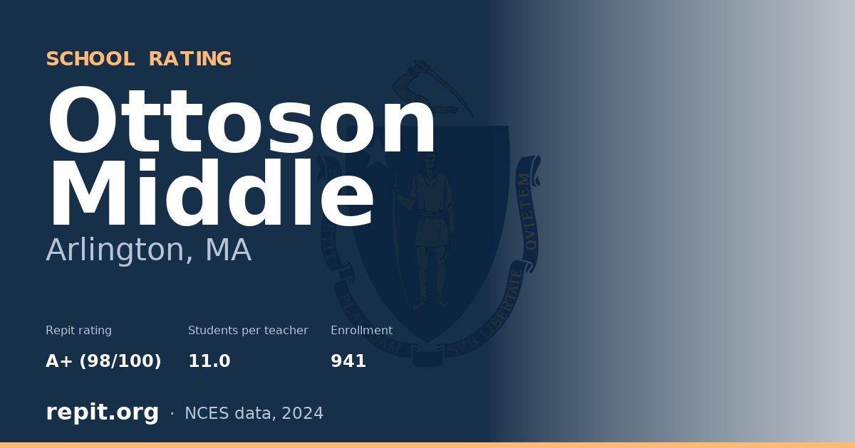 Ottoson Middle, Arlington, MA — Repit school rating A+ (98/100)
