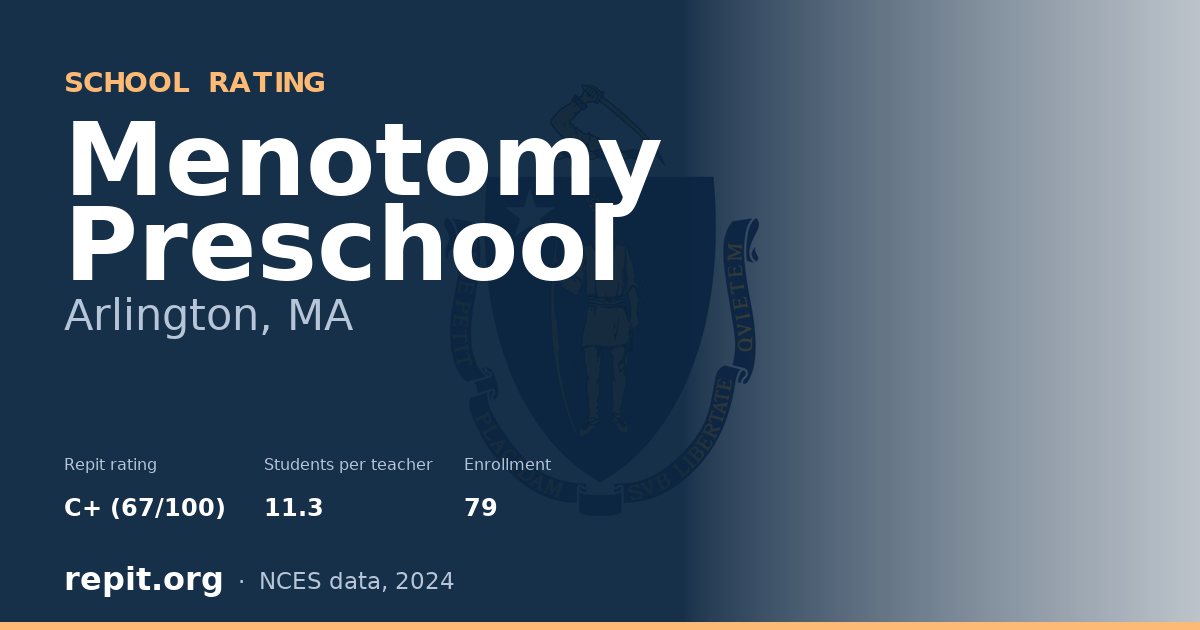 Menotomy Preschool, Arlington, MA — Repit school rating C+ (67/100)