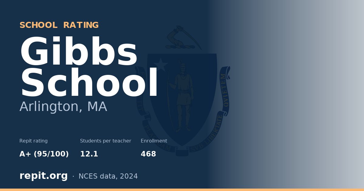 Gibbs School, Arlington, MA — Repit school rating A+ (95/100)
