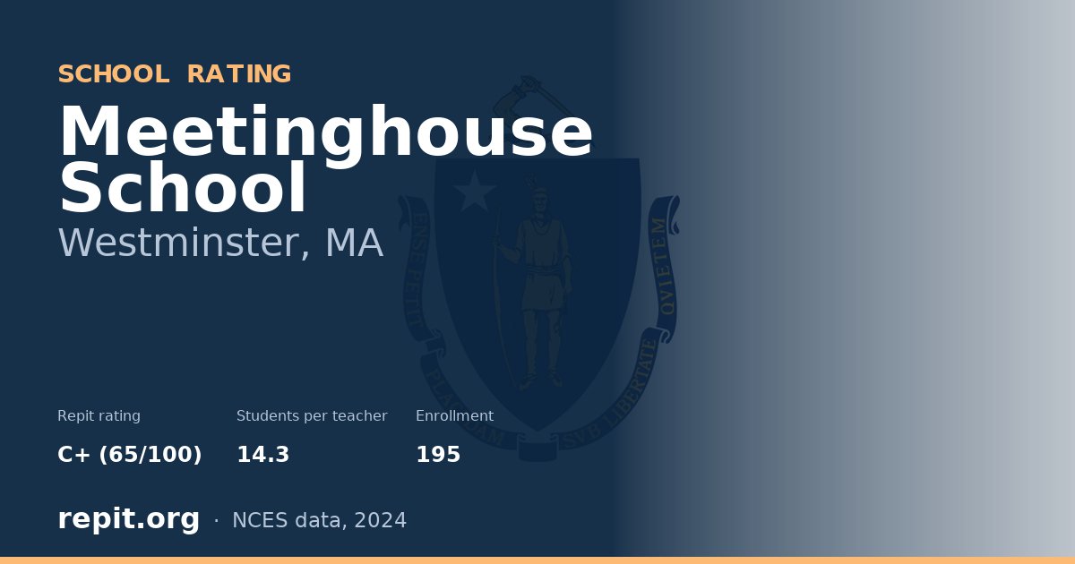 Meetinghouse School, Westminster, MA — Repit school rating C+ (65/100)