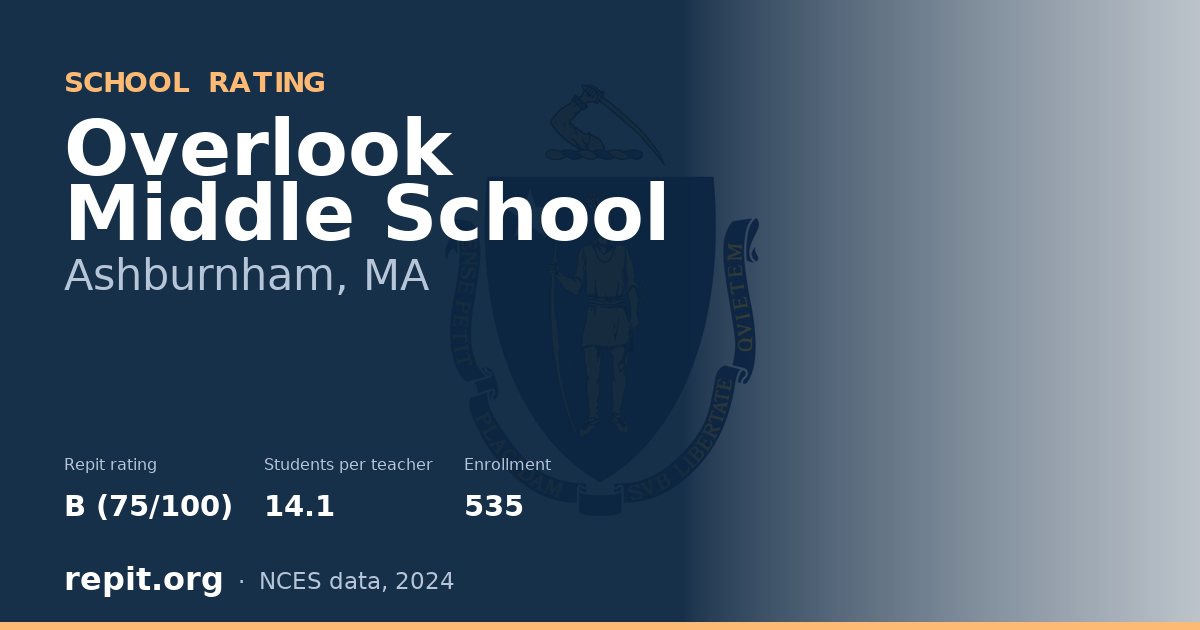 Overlook Middle School, Ashburnham, MA — Repit school rating B (75/100)