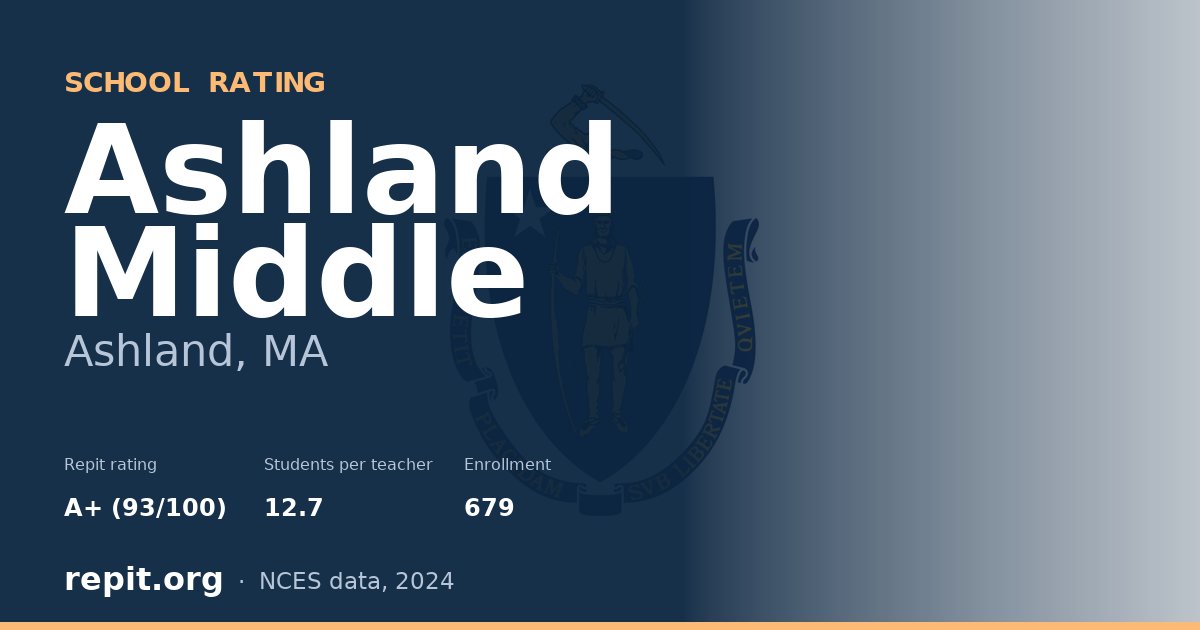 Ashland Middle, Ashland, MA — Repit school rating A+ (93/100)