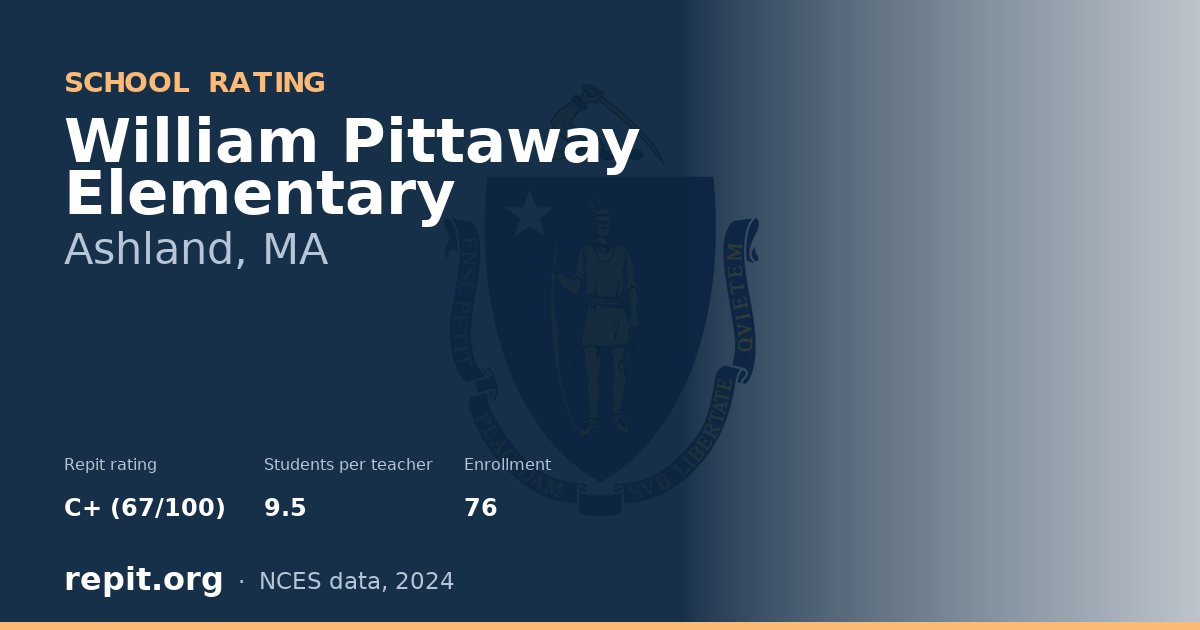 William Pittaway Elementary, Ashland, MA — Repit school rating C+ (67/100)