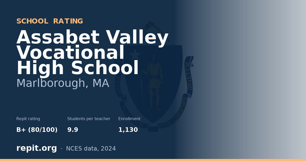 Assabet Valley Vocational High School, Marlborough, MA — Repit school rating B+ (80/100)