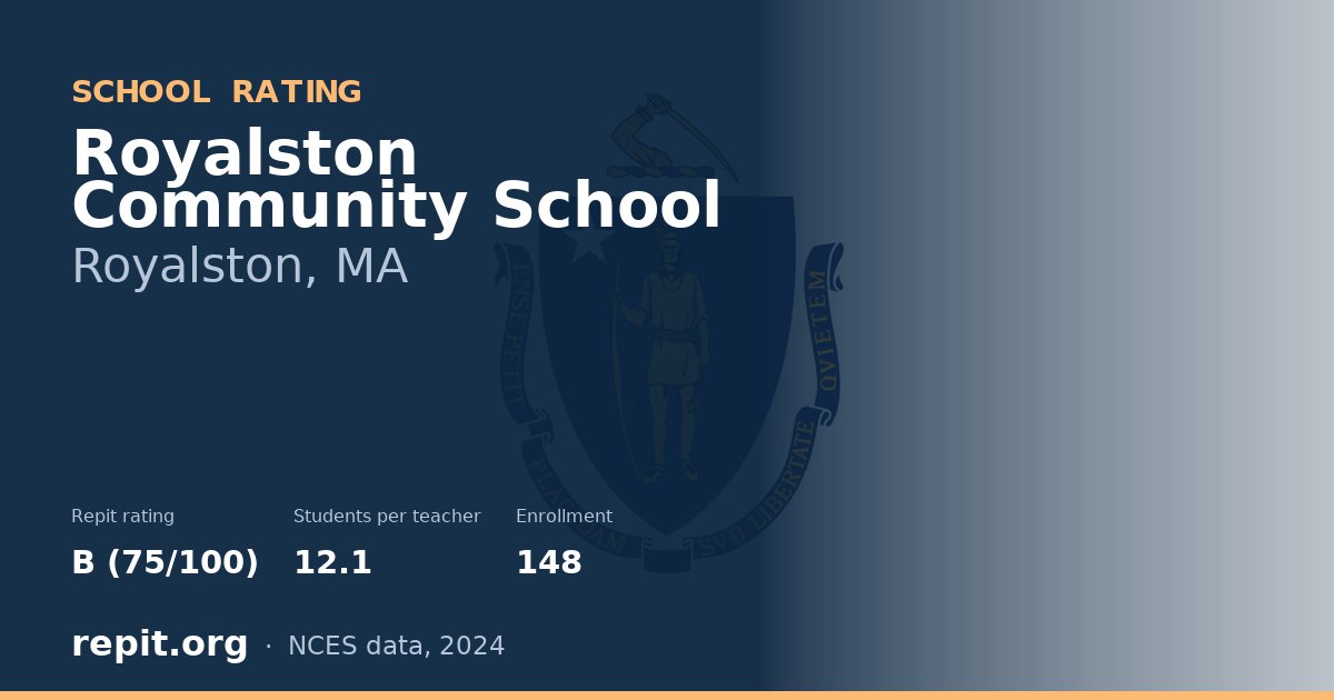 Royalston Community School, Royalston, MA — Repit school rating B (75/100)