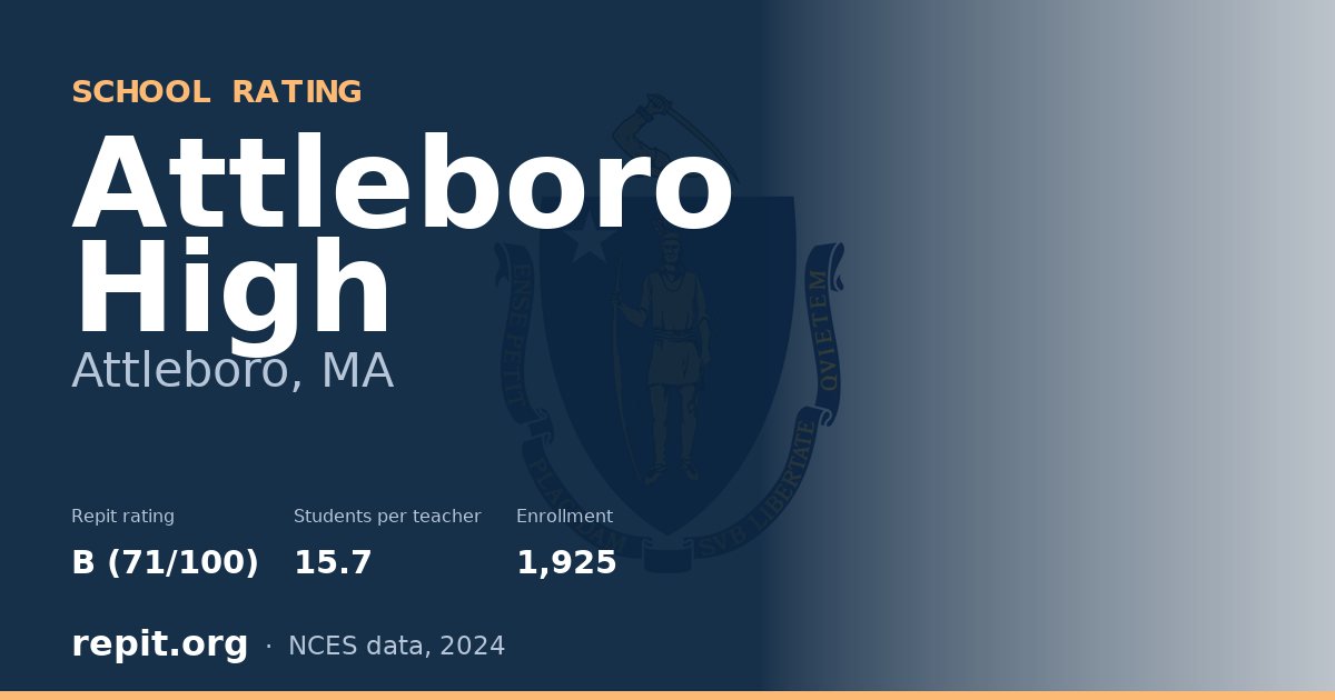 Attleboro High, Attleboro, MA — Repit school rating B (71/100)