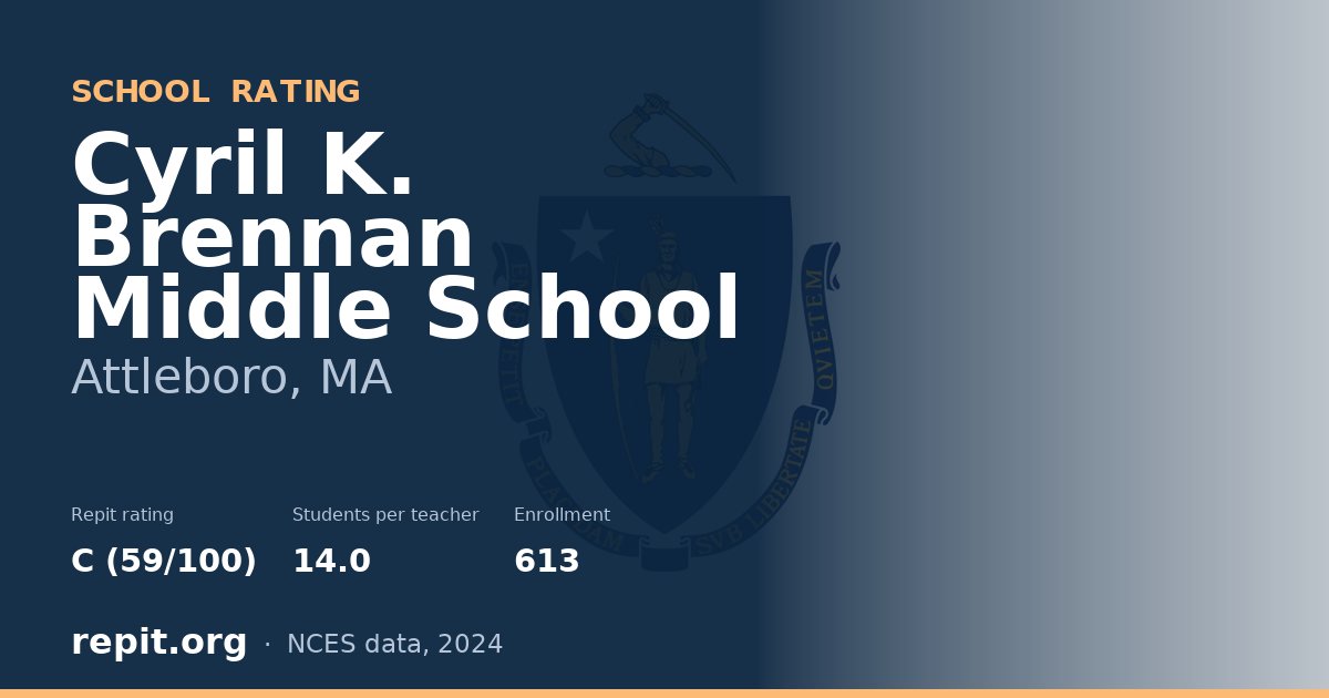 Cyril K. Brennan Middle School, Attleboro, MA — Repit school rating C (59/100)