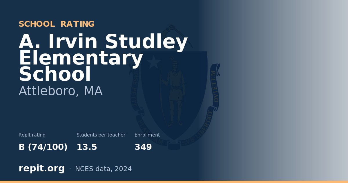 A. Irvin Studley Elementary School, Attleboro, MA — Repit school rating B (74/100)