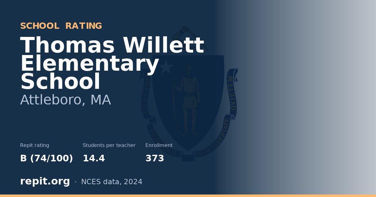 Thomas Willett Elementary School, Attleboro, MA — Repit school rating B (74/100)