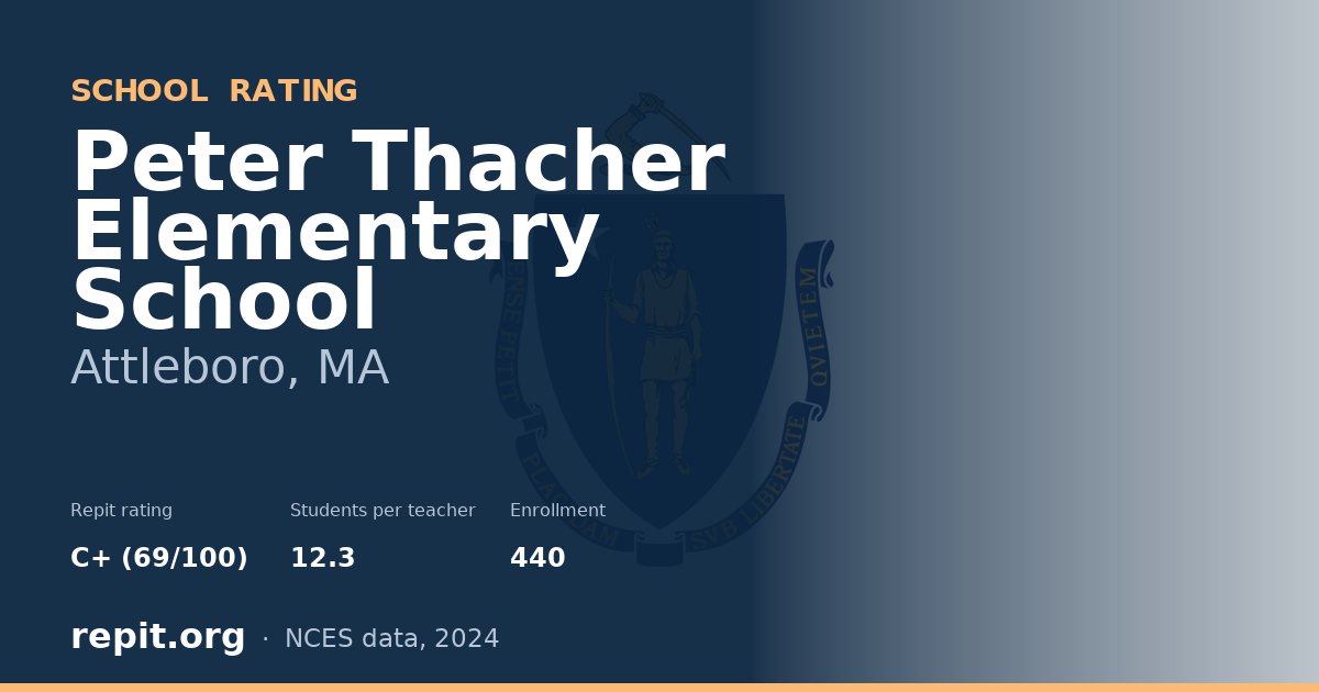Peter Thacher Elementary School, Attleboro, MA — Repit school rating C+ (69/100)