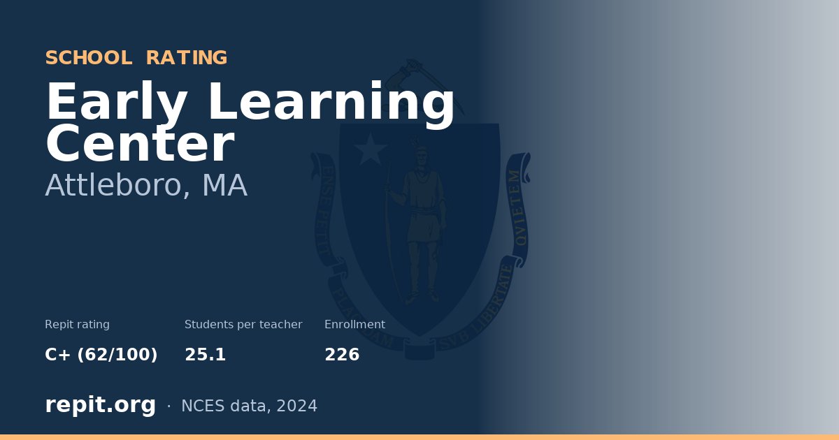 Early Learning Center, Attleboro, MA — Repit school rating C+ (62/100)