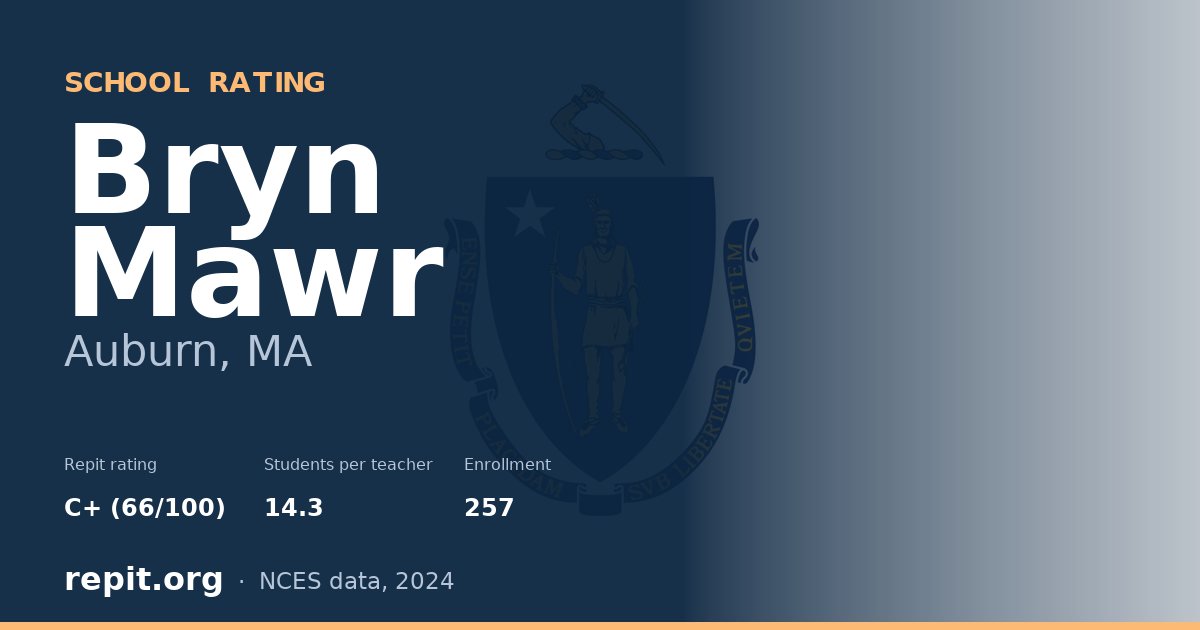 Bryn Mawr, Auburn, MA — Repit school rating C+ (66/100)