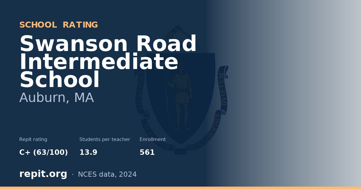 Swanson Road Intermediate School, Auburn, MA — Repit school rating C+ (63/100)
