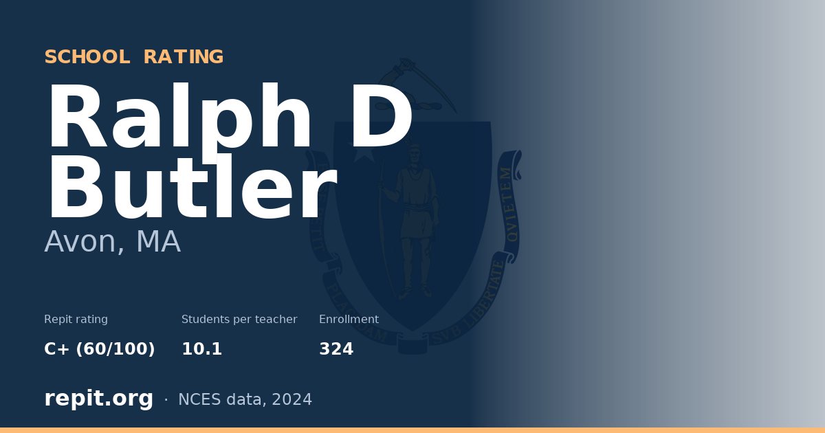 Ralph D Butler, Avon, MA — Repit school rating C+ (60/100)