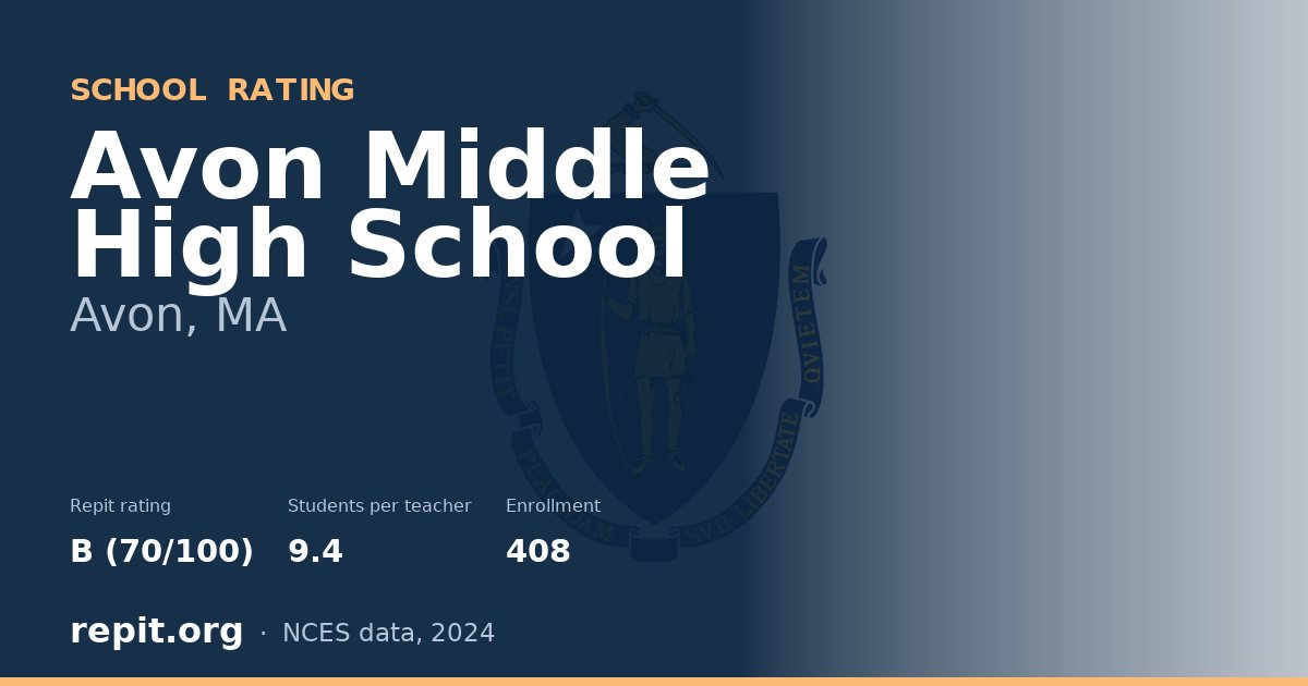 Avon Middle High School, Avon, MA — Repit school rating B (70/100)