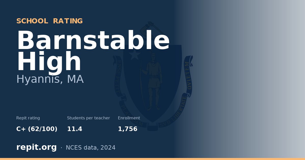 Barnstable High, Hyannis, MA — Repit school rating C+ (62/100)