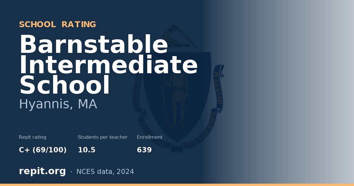 Barnstable Intermediate School, Hyannis, MA — Repit school rating C+ (69/100)