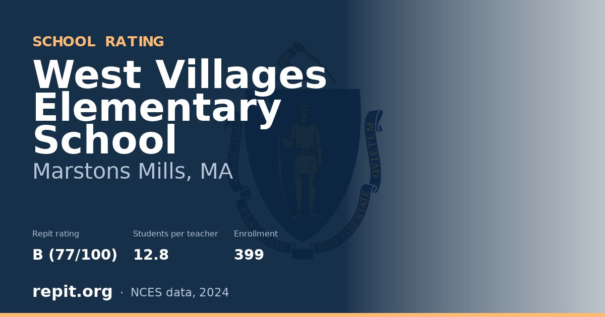 West Villages Elementary School, Marstons Mills, MA — Repit school rating B (77/100)