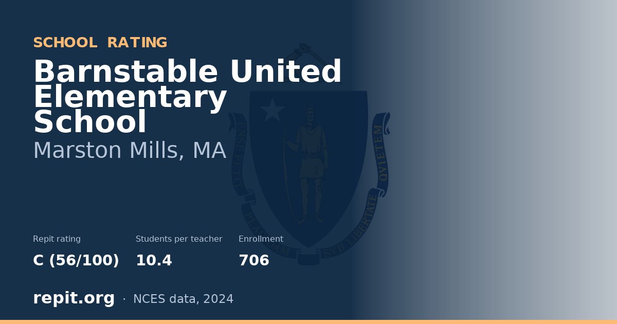 Barnstable United Elementary School, Marston Mills, MA — Repit school rating C (56/100)