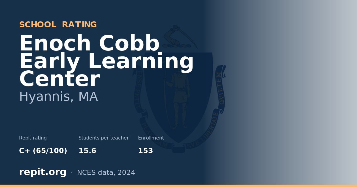 Enoch Cobb Early Learning Center, Hyannis, MA — Repit school rating C+ (65/100)