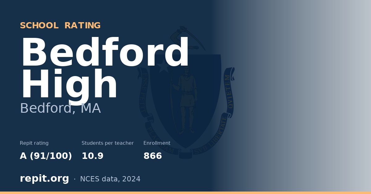 Bedford High, Bedford, MA — Repit school rating A (91/100)