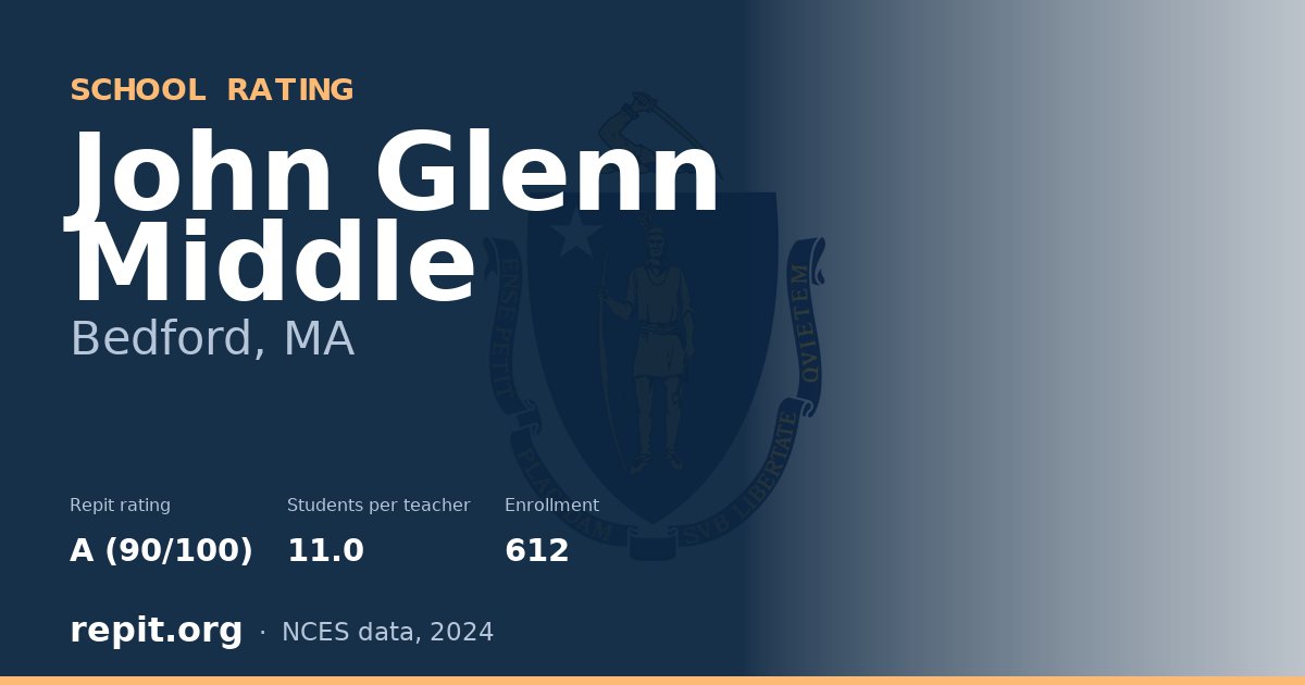 John Glenn Middle, Bedford, MA — Repit school rating A (90/100)