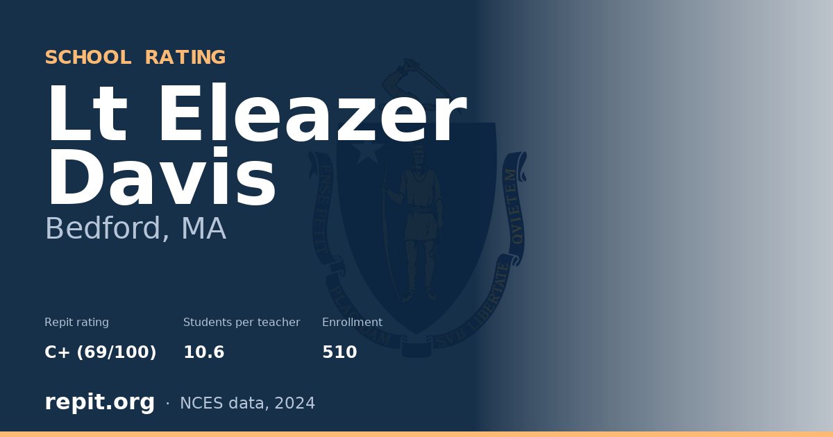Lt Eleazer Davis, Bedford, MA — Repit school rating C+ (69/100)