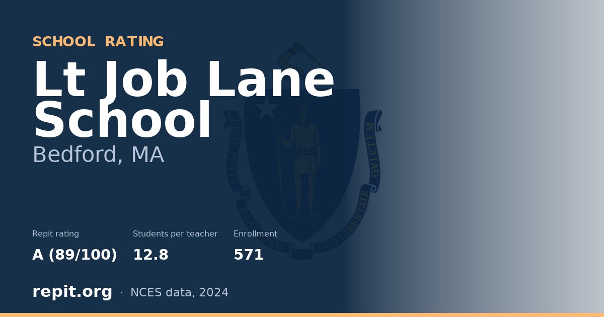 Lt Job Lane School, Bedford, MA — Repit school rating A (89/100)