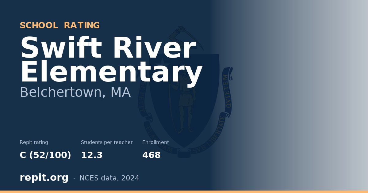 Swift River Elementary, Belchertown, MA — Repit school rating C (52/100)