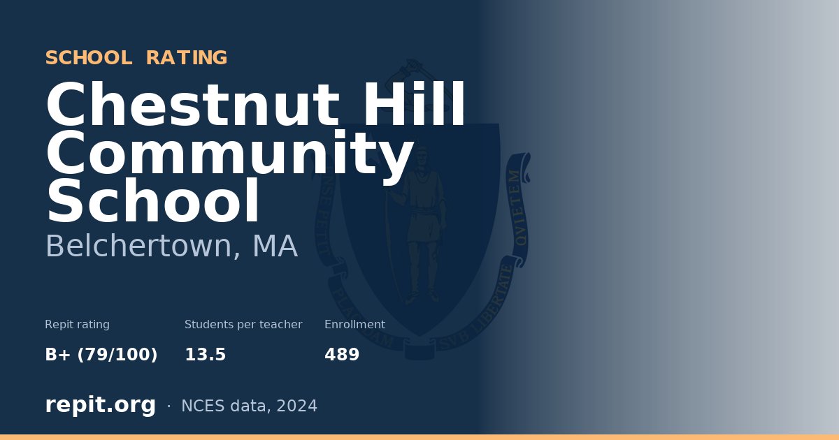 Chestnut Hill Community School, Belchertown, MA — Repit school rating B+ (79/100)