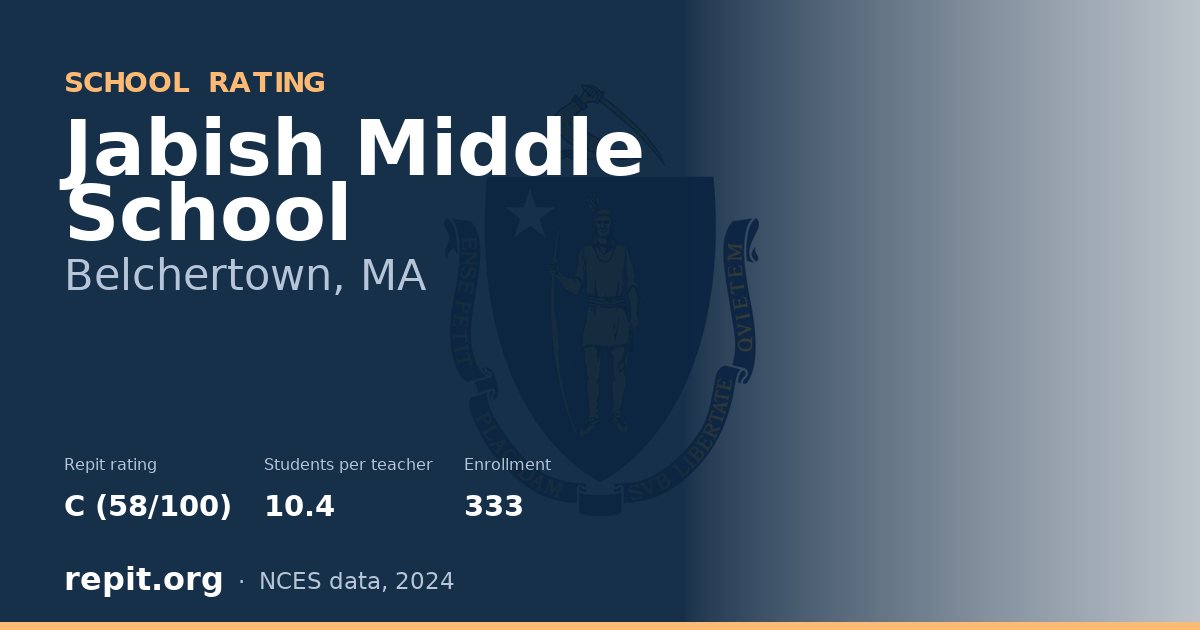 Jabish Middle School, Belchertown, MA — Repit school rating C (58/100)