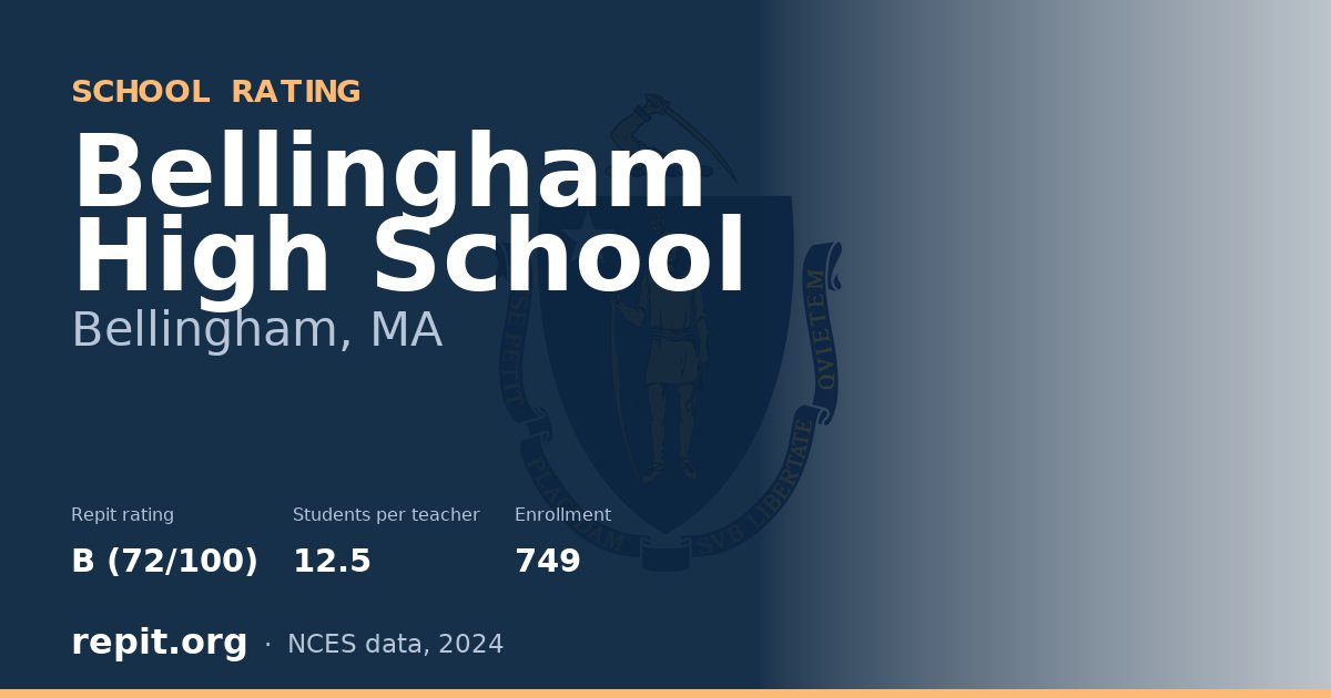 Bellingham High School, Bellingham, MA — Repit school rating B (72/100)