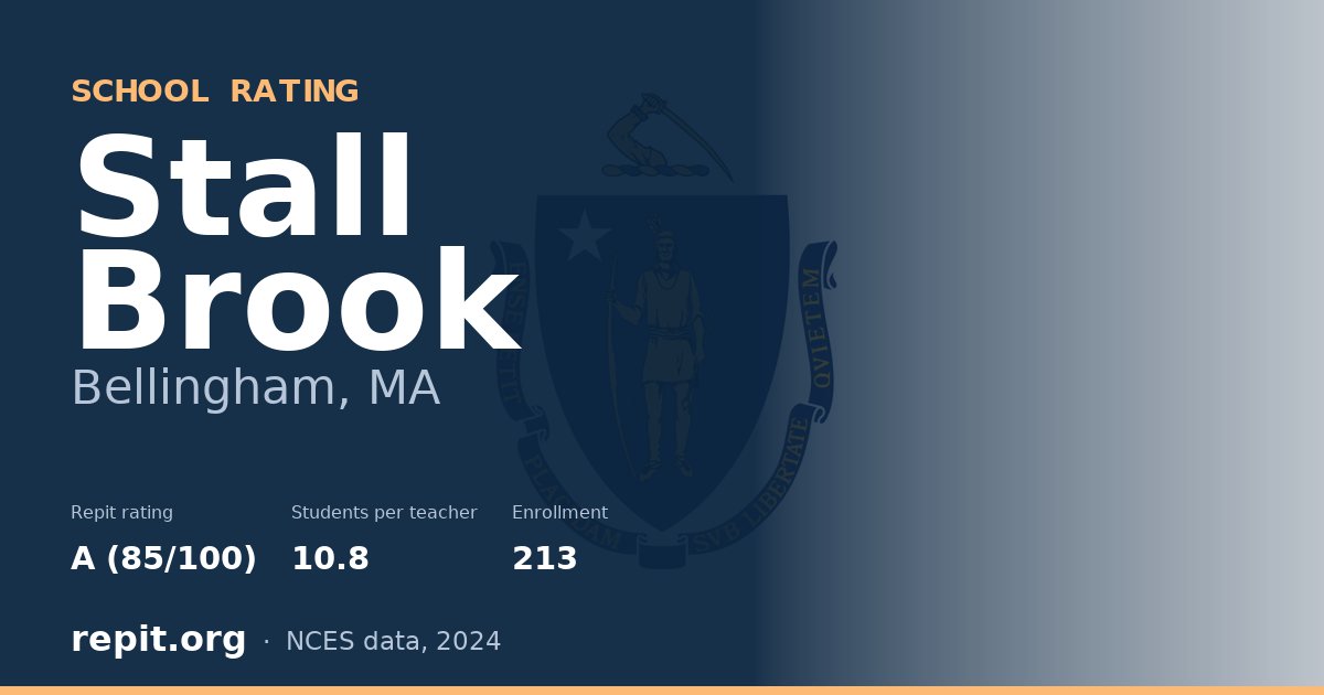 Stall Brook, Bellingham, MA — Repit school rating A (85/100)