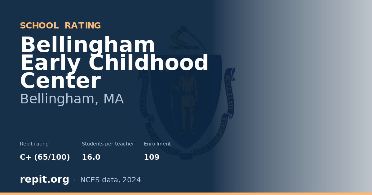 Bellingham Early Childhood Center, Bellingham, MA — Repit school rating C+ (65/100)