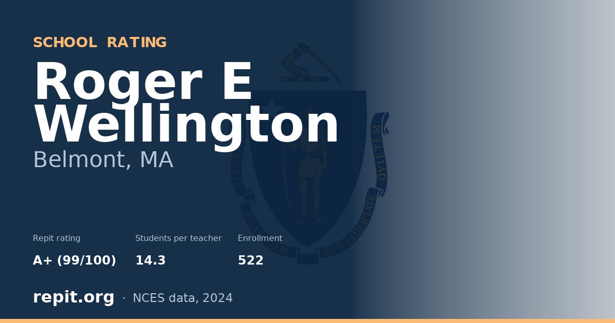 Roger E Wellington, Belmont, MA — Repit school rating A+ (99/100)