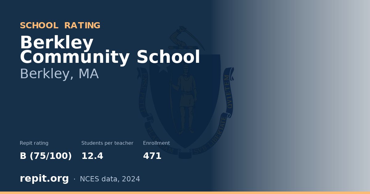 Berkley Community School, Berkley, MA — Repit school rating B (75/100)