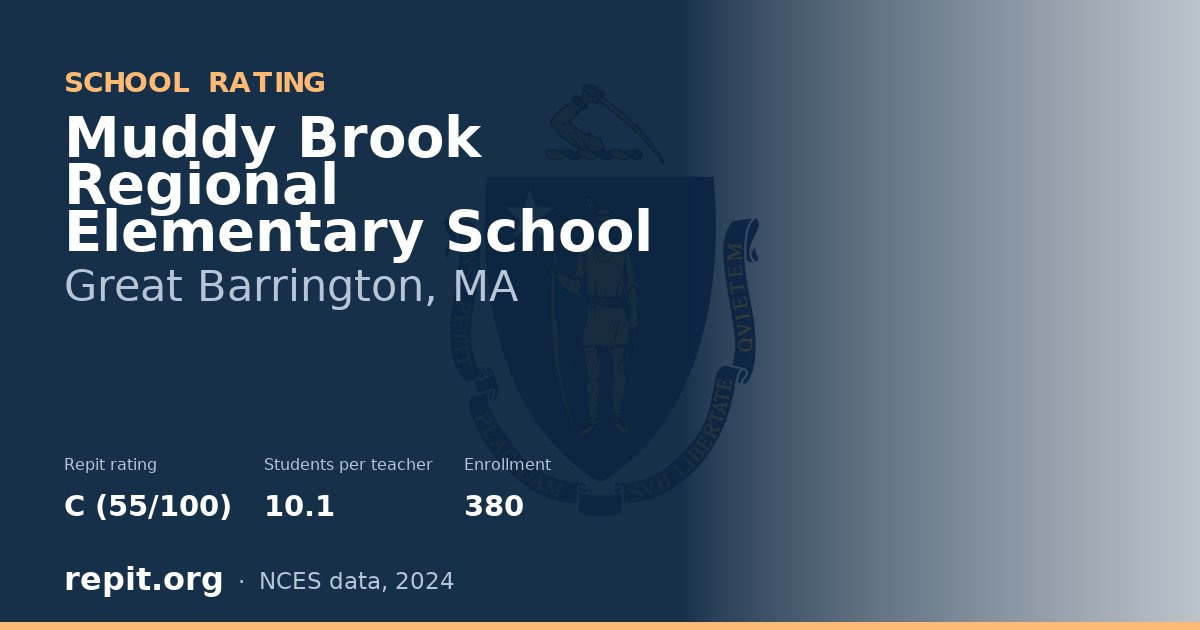 Muddy Brook Regional Elementary School, Great Barrington, MA — Repit school rating C (55/100)