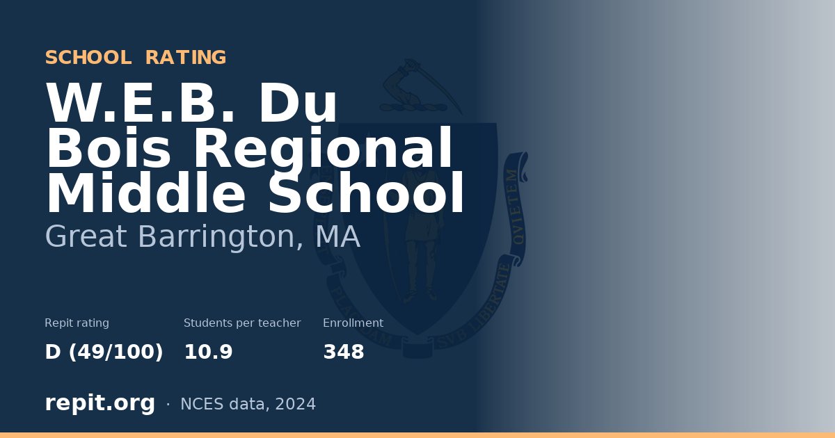 W.E.B. Du Bois Regional Middle School, Great Barrington, MA — Repit school rating D (49/100)