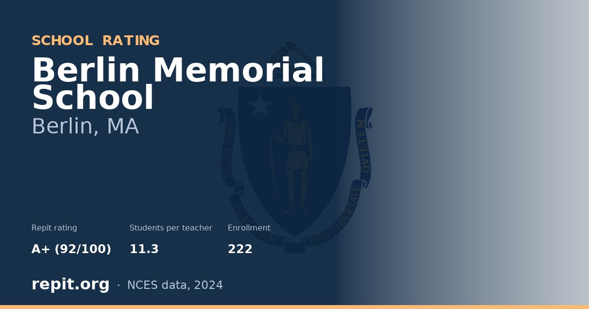 Berlin Memorial School, Berlin, MA — Repit school rating A+ (92/100)