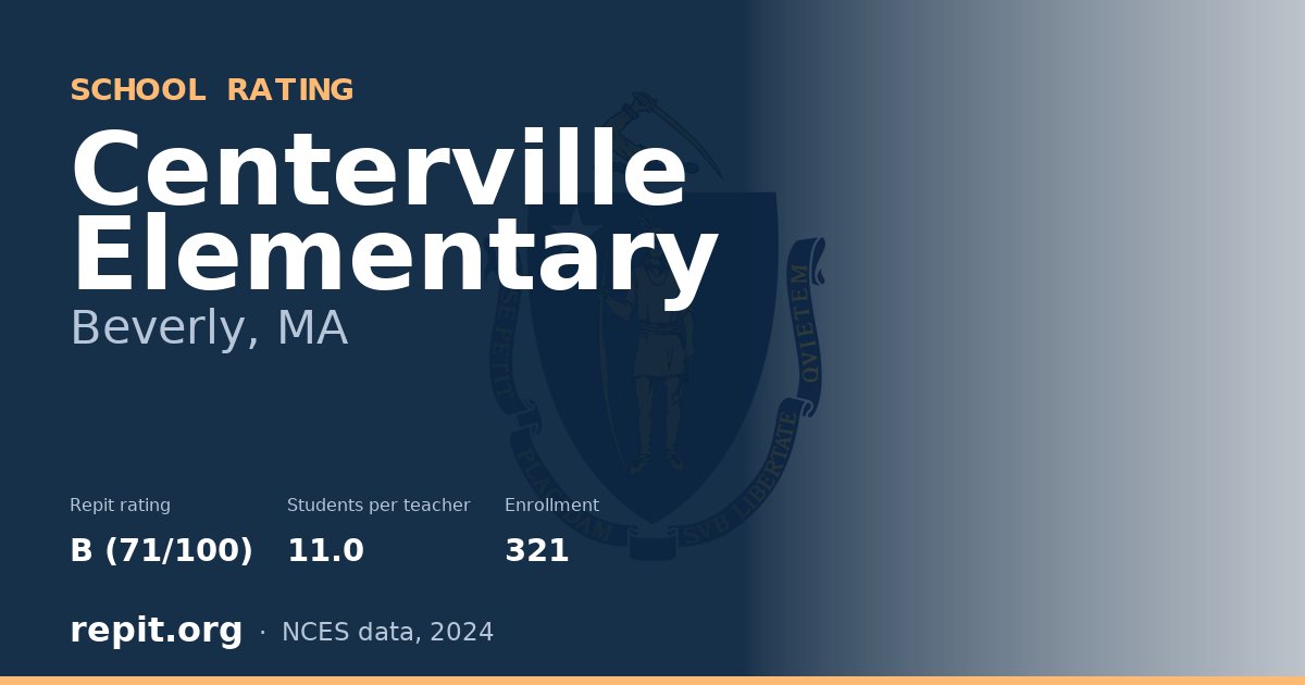 Centerville Elementary, Beverly, MA — Repit school rating B (71/100)