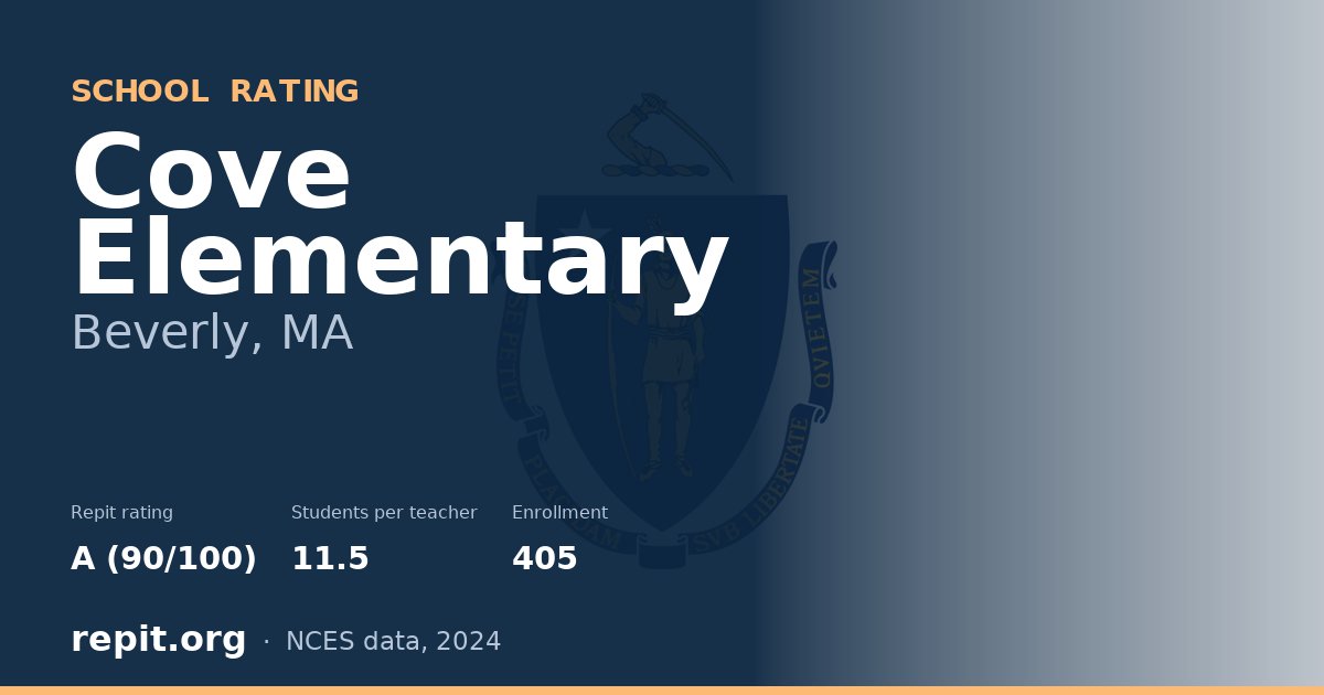 Cove Elementary, Beverly, MA — Repit school rating A (90/100)
