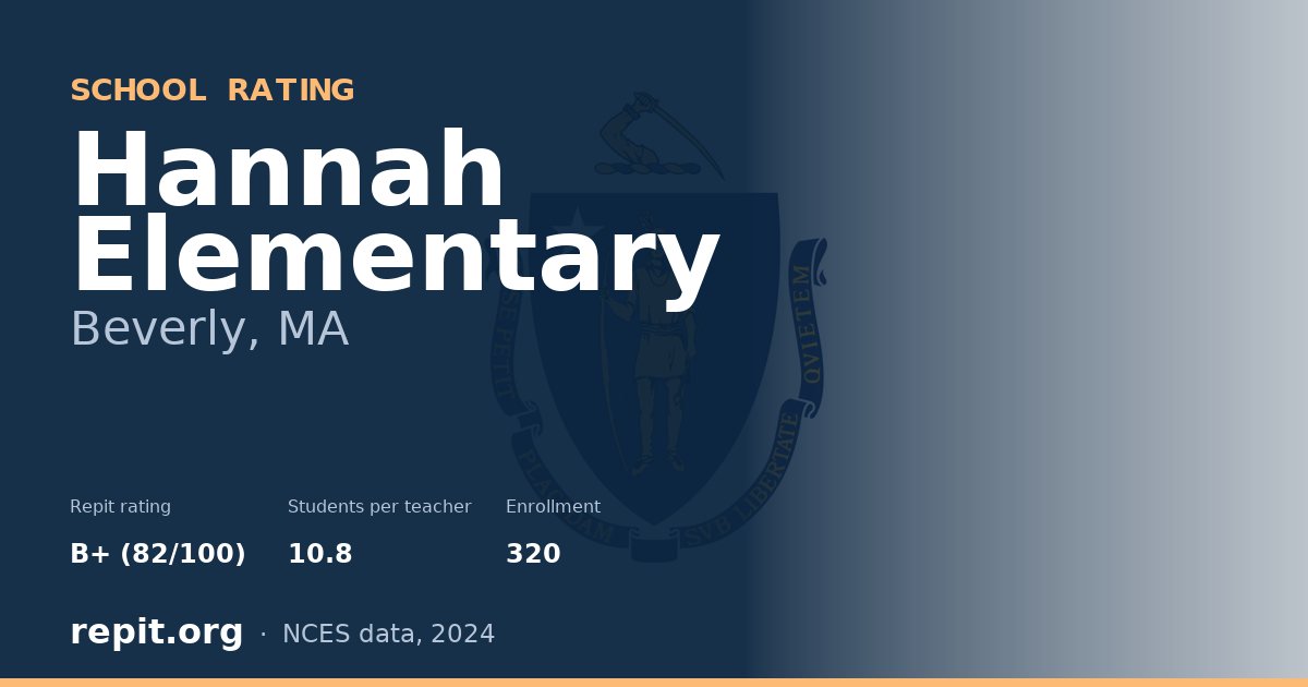 Hannah Elementary, Beverly, MA — Repit school rating B+ (82/100)